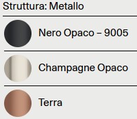 Finishes of Ivy Lodes Pendant Light