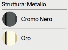 Finishes of Jefferson Lodes Pendant Lamp