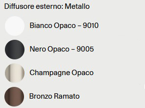 Finishes of Jim Lodes Pendant Lamp