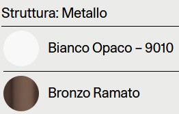 Finishes of the Kelly Lodes Wall Lamp