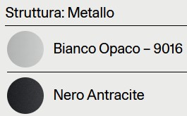 Structure of Puzzle Outdoor Lodes Lamp
