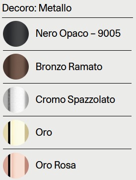 Rain Lodes Suspension Lamp Detail Finish