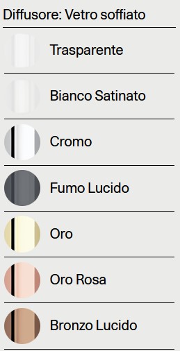 Random Solo Lodes Pendant Light Finish