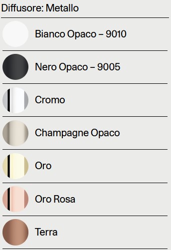 Spider Lodes Suspension Lamp Finish