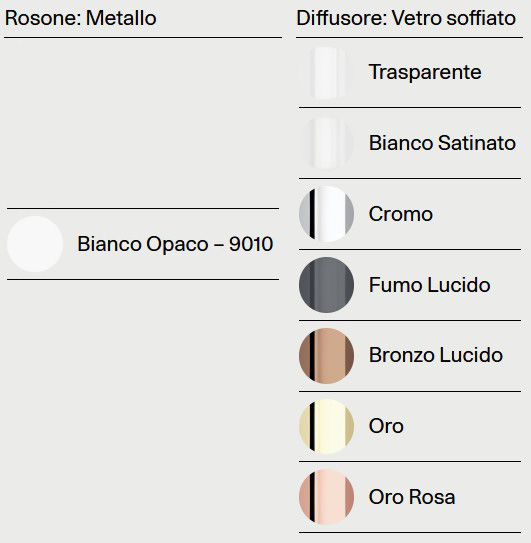 Finishes of the Lodes Random Cloud Pendant Lamp