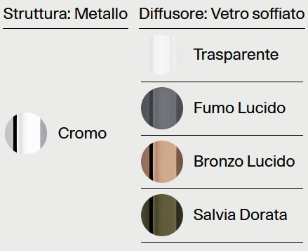 Sky-fall Round Lodes Pendant Lamp Finishes