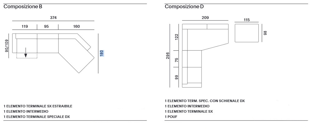 Divano Mate 2012 MDF Italia dimensioni
