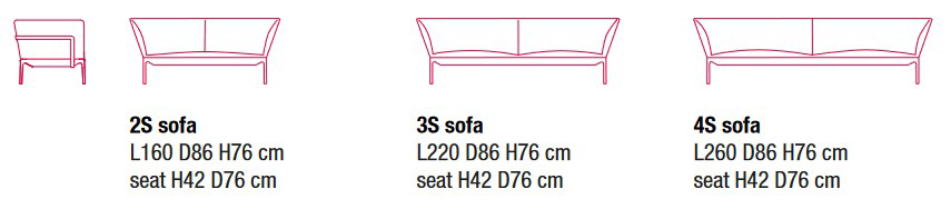 Poltrona Arpa MDF Italia dimensioni