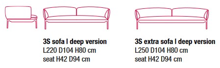 Yale MDF Italia Sofa sizes