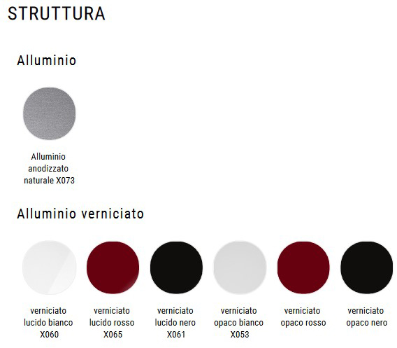 Aluminium Bed MDF Italia finish