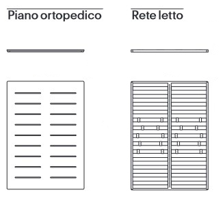 Yale Bed MDF Italia sizes