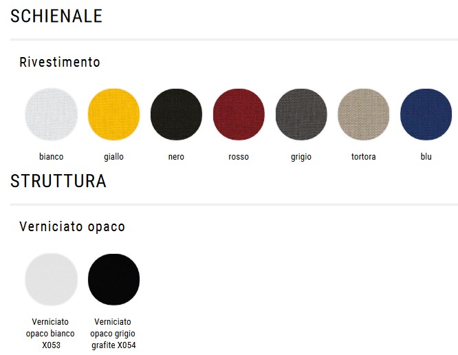 Randomissimo MDF Italia Shelf finish