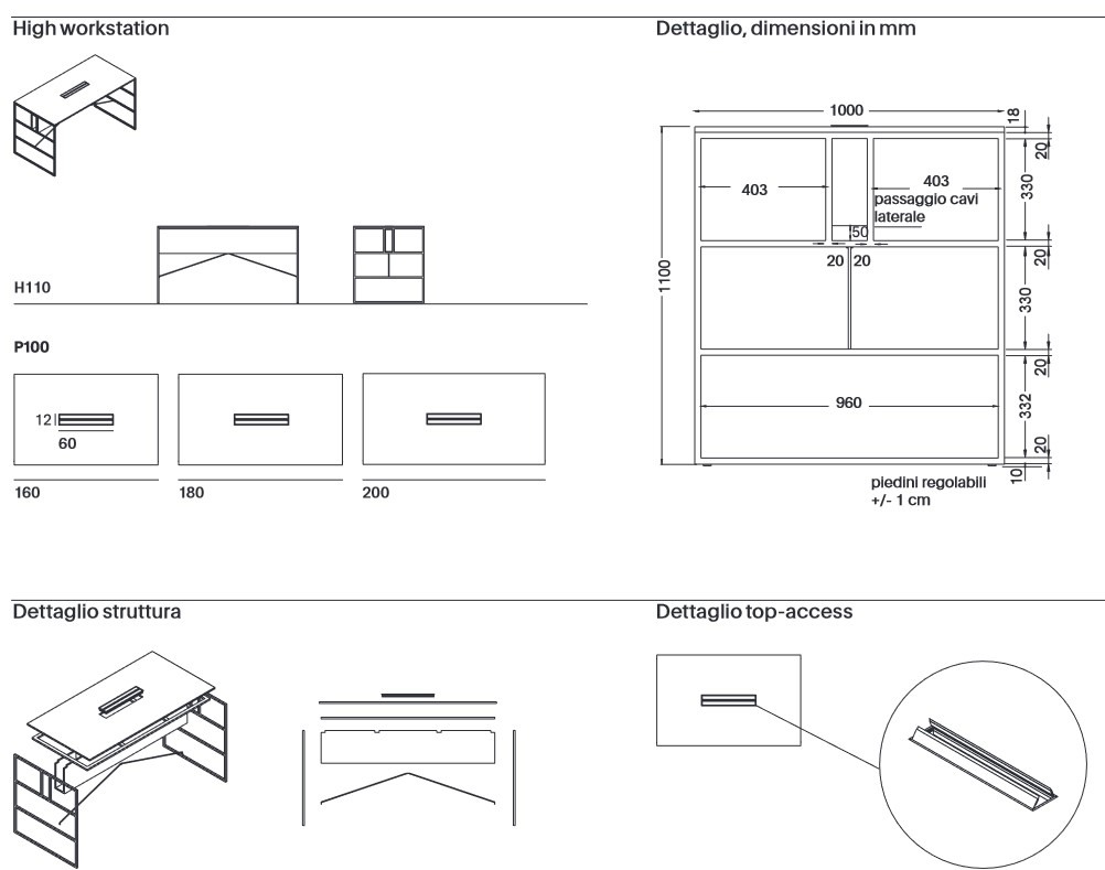 20.Venti MDF Italia Desk sizes