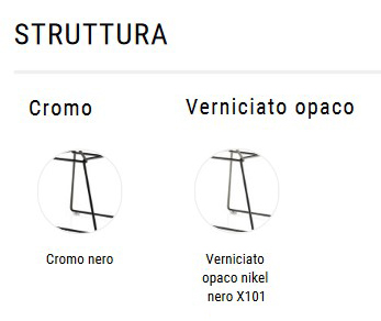 Neil Denim MDF Italia Chair finish