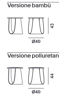 Sag MDF Italia Stool sizes