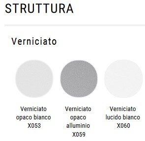 La Grande Table MDF Italia Table finish