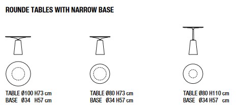 Rock MDF Italia Table sizes