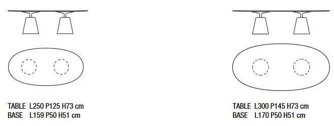 Rock MDF Italia Oval Table sizes