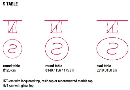 S Table MDF Italia sizes