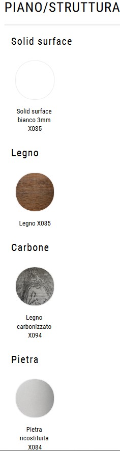 Tense Curve MDF Italia Table finish