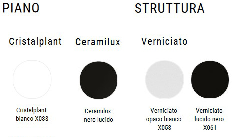 Flow MDF Italia Coffee Table finish