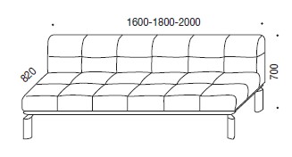 sofa-software-martex-dimensions