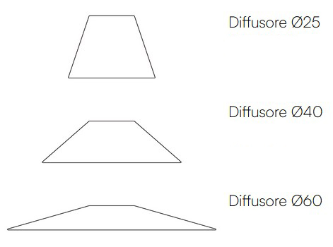 lady-galala-outdoor-martinelli-luce-suspension-lamp