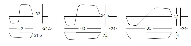 Dimensions of the Flap Memedesign Shelf