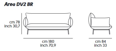 Area Midj DV2_BR M TS DIMENSIONS