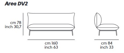 Area Midj DV2 M TS Sofá dimensions
