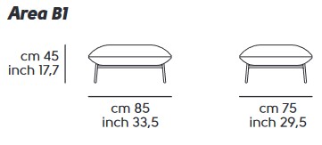Area Midj B1 M TS Pouf sizes