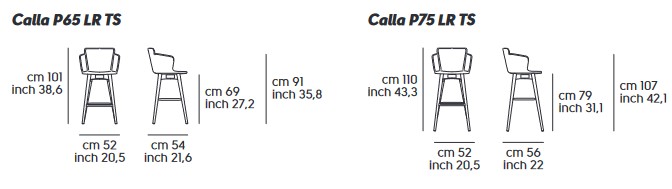 Calla Midj P LR TS Stool dimensions
