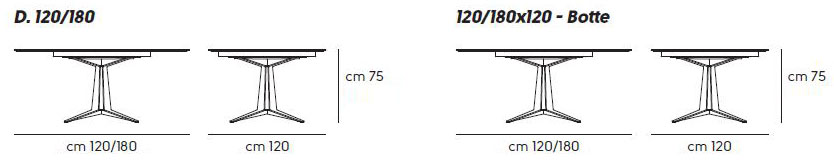 table-link-midj-dimensions