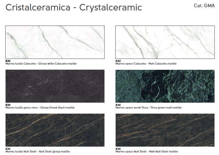 Clessidra Double Midj table finish