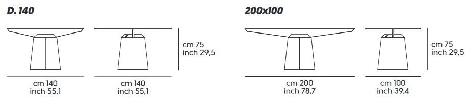 Spike Midj table sizes