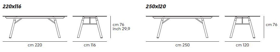 table-suite-midj-dimension