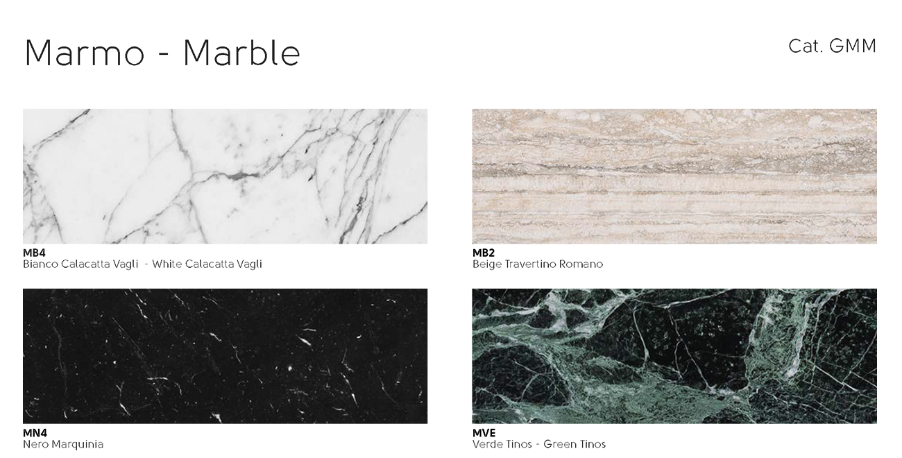 gmm-marble-midj