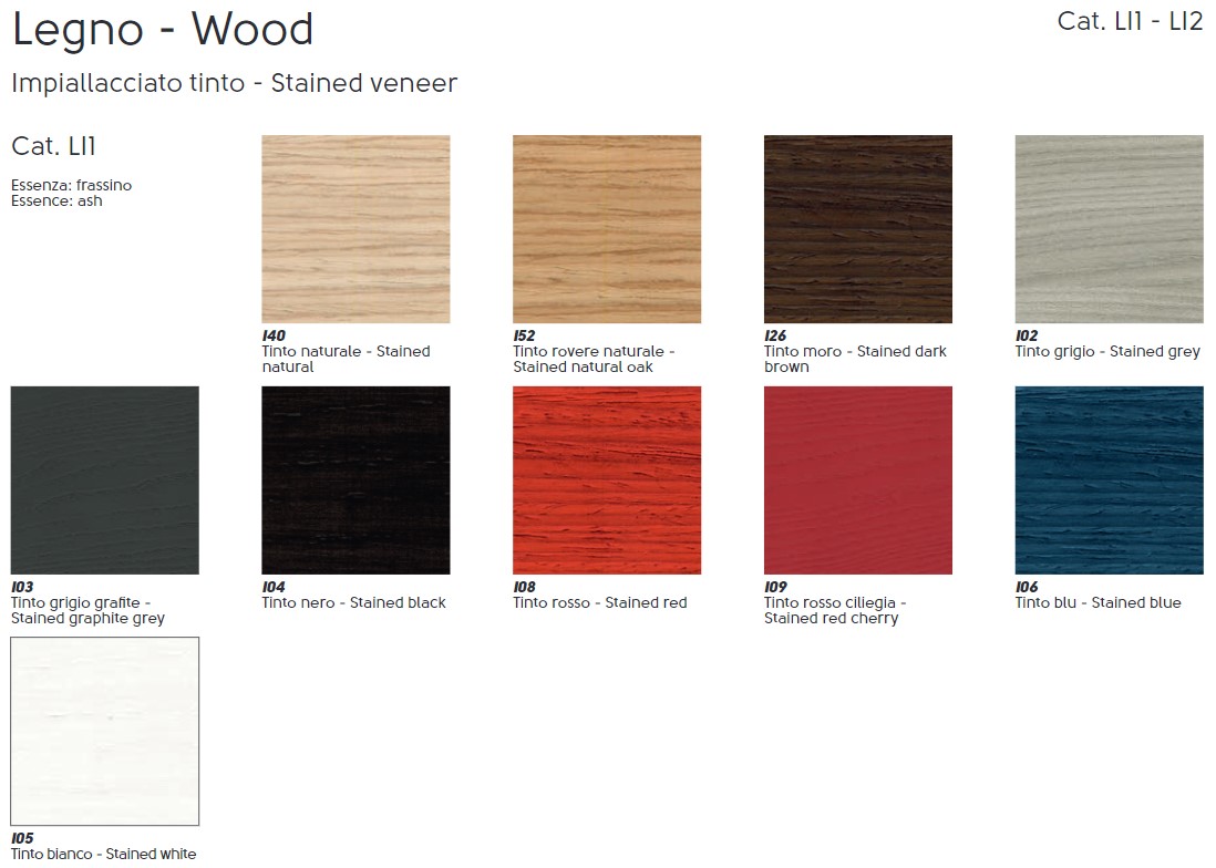 legno-impiallacciato-midj