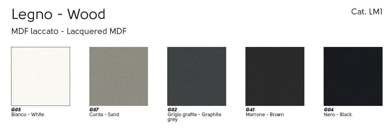 LM1-legno-midj
