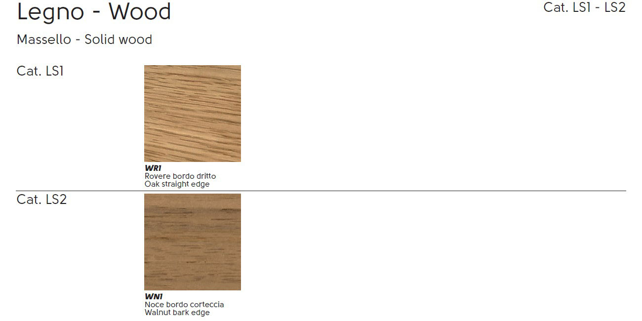 LS1-legno-midj