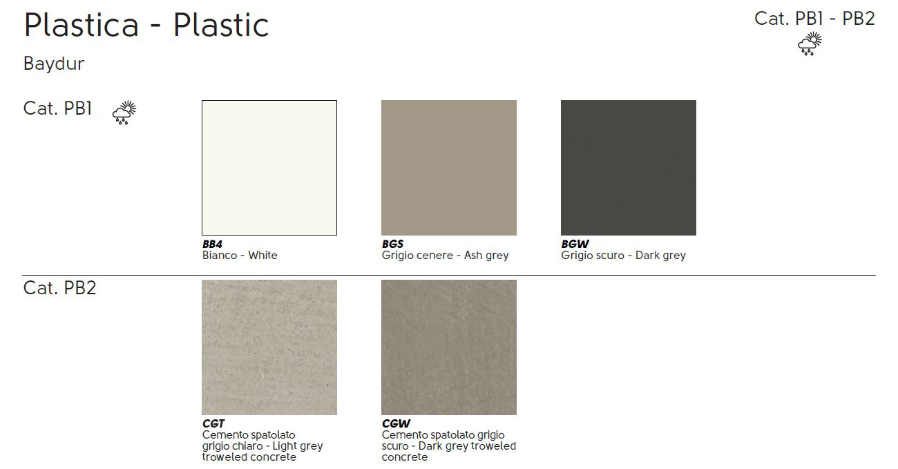 PB1-PlasticaBaydur-midj