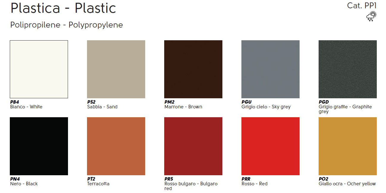 PP1-PlasticaPolipropilene-midj