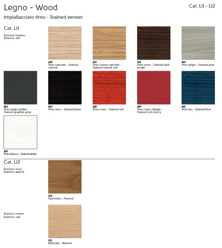 Dalia Midj DVE LN TS Sofa finish