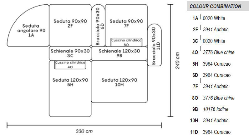 sofa-mare-myyour-dimensions