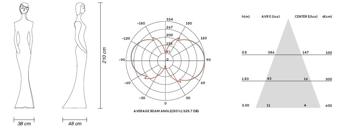 lamp-penelope-myyour-dimensions
