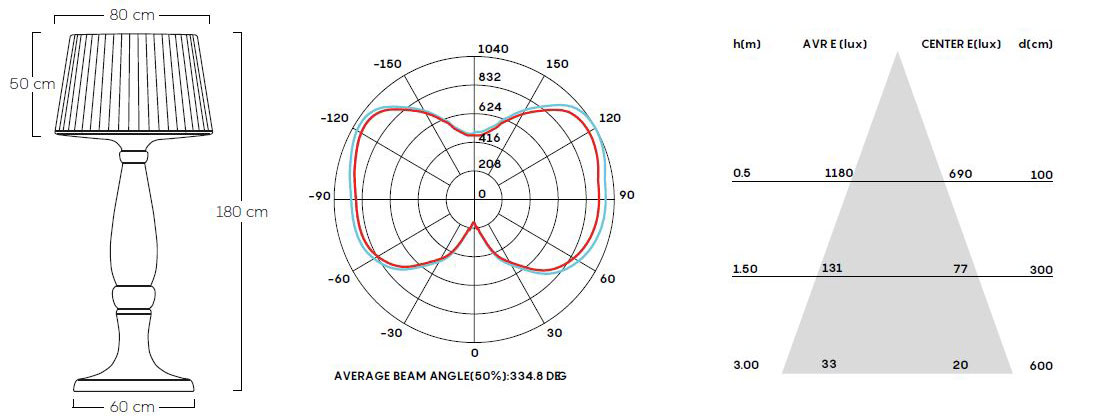 lamp-agata-myyour-dimensions