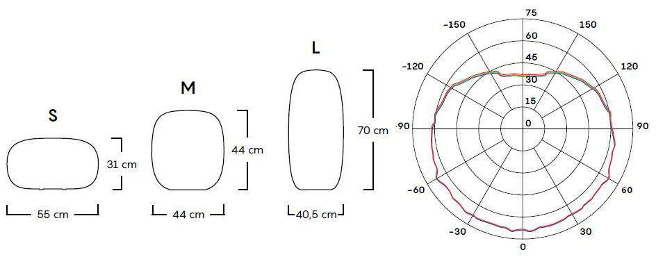 garden-lamp-pandora-myyour-dimensions