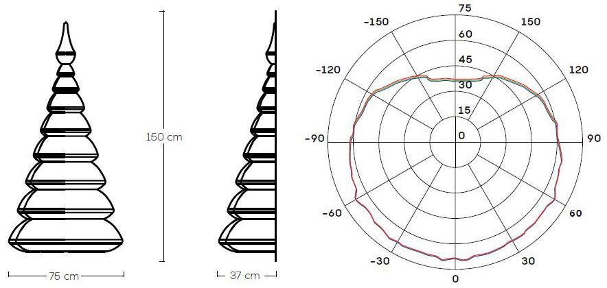 lamp-treesmut-myyour-dimensions