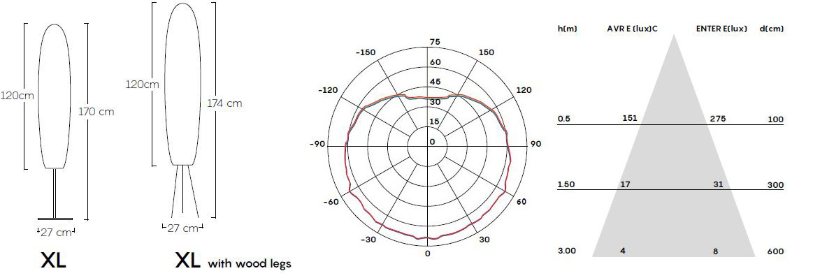 floor-lamp-pandora-myyour-dimensions