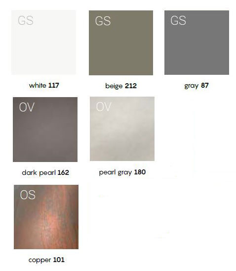 stool-pandora-myyour-finishes